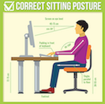 desk ergonomics